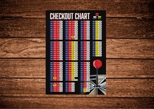 Darts Checkout Chart, metal
